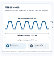 Профлист МП-35х1035 полиэстер 0,45 мм