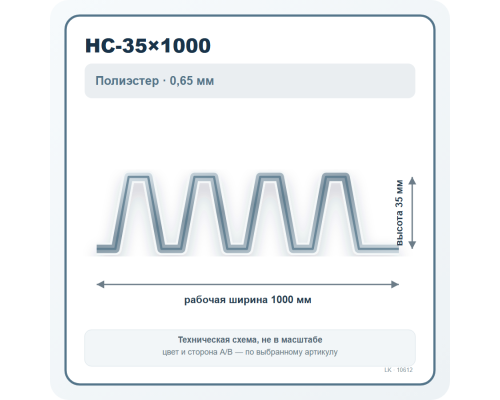 Профлист НС-35×1000 полиэстер 0,65 мм