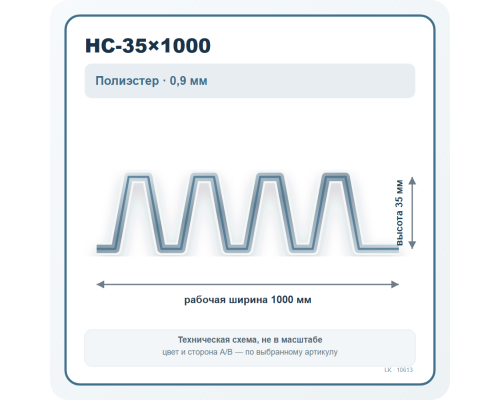 Профлист НС-35×1000 полиэстер 0,9 мм