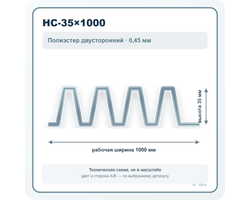Профлист НС-35×1000 полиэстер двусторонний 0,45 мм