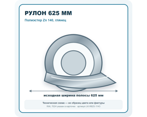 Рулон для фальцевой кровли 625 мм полиэстер Zn 140 глянец в Подольске