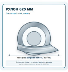 Рулон для фальцевой кровли 625 мм Zn 140 глянцевый полиэстер